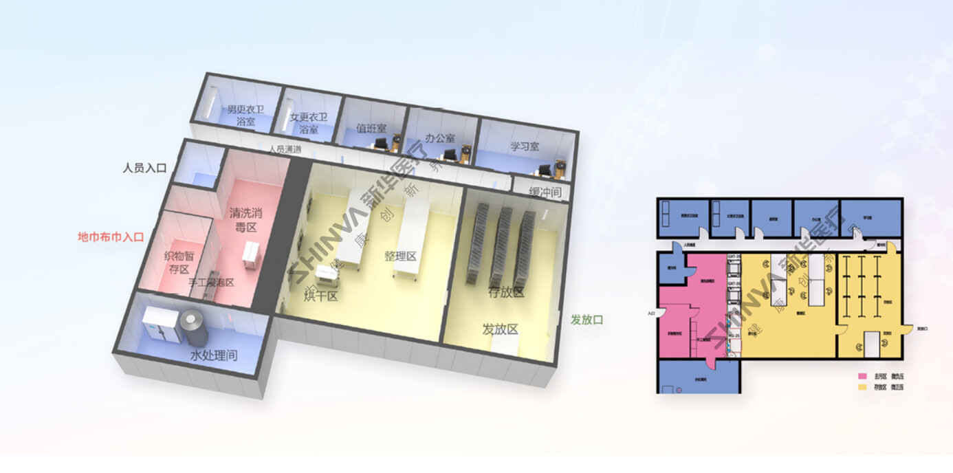 08-地巾清洗消毒中心系统解决方案 拷贝 2.jpg